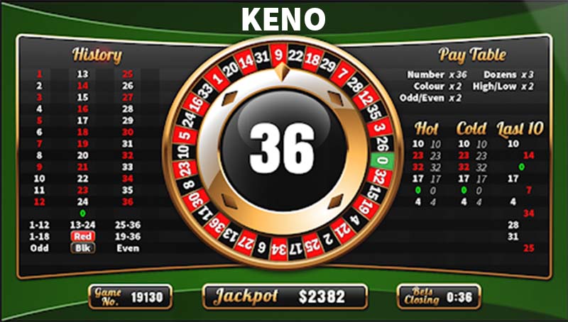 Cách chơi xổ số Keno trực tuyến dự đoán 20 viên bi được xổ ra trong số 80 viên bi