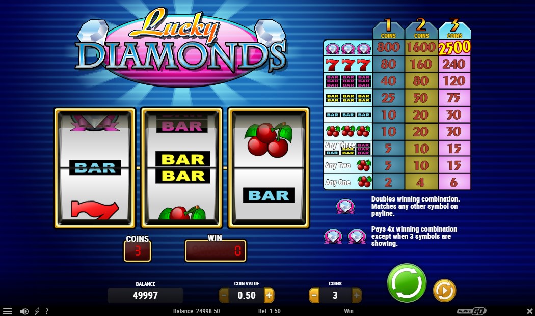 Cân nhắc dựa trên tỷ lệ cược khi chơi Slot game ăn tiền