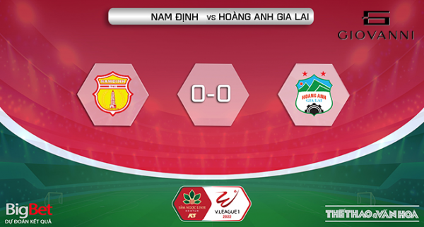 Kết quả dự đoán trúng thưởng trận Nam Định 0 – 0 HAGL