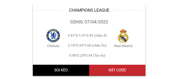 Nhận Định Tỷ Lệ Kèo Chelsea vs Real Madrid, Cúp C1 Châu Âu