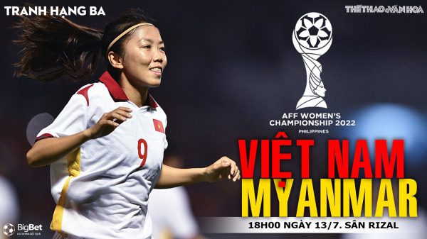 Soi kèo nhà cái nữ Việt Nam vs nữ Myanmar. VTV6 trực tiếp bóng đá nữ ĐNA