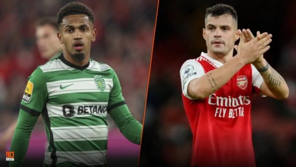 Nhận định, soi kèo Sporting CP vs Arsenal, 00h45 ngày 10/03